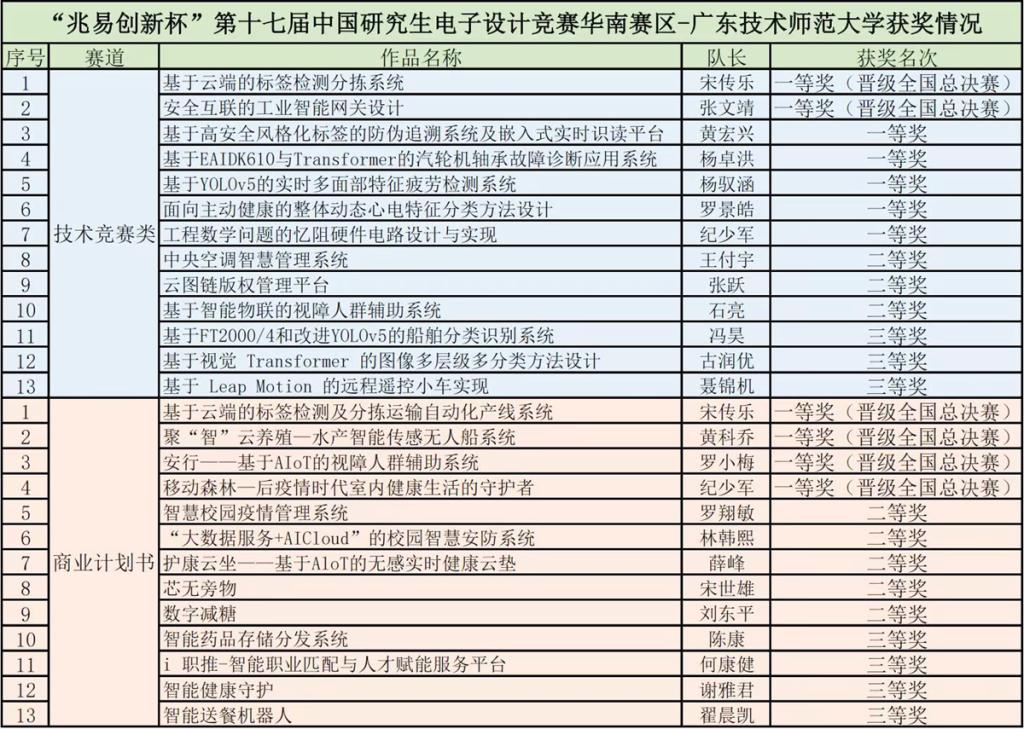 taptap点点体育